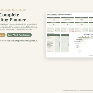 Op de afbeelding: Een digitaal dashboard voor bruiloftsplanning genaamd Alex & Jordan - Wedding Dashboard, met tabellen voor budget, gastenlijst en leveranciersbeheer. De interface bevat 25 verbonden tabbladen en grafieken voor budget versus uitgaven.