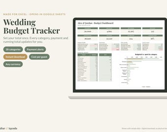 Wedding Budget Planner Spreadsheet, Excel & Google Sheets: Expense Tracker, Payment Schedule, Cost Per Guest
