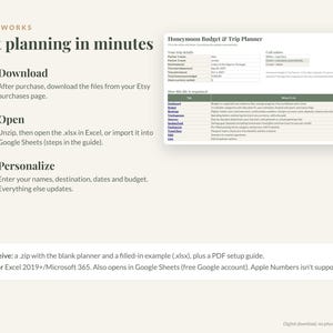 Honeymoon Budget Planner Spreadsheet, Excel & Google Sheets: Itinerary, Trip Expenses, Savings Fund, Packing List image 6