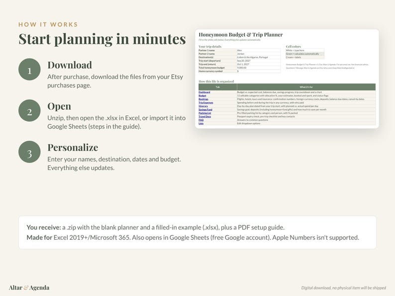 Honeymoon Budget Planner Spreadsheet, Excel & Google Sheets: Itinerary, Trip Expenses, Savings Fund, Packing List image 6