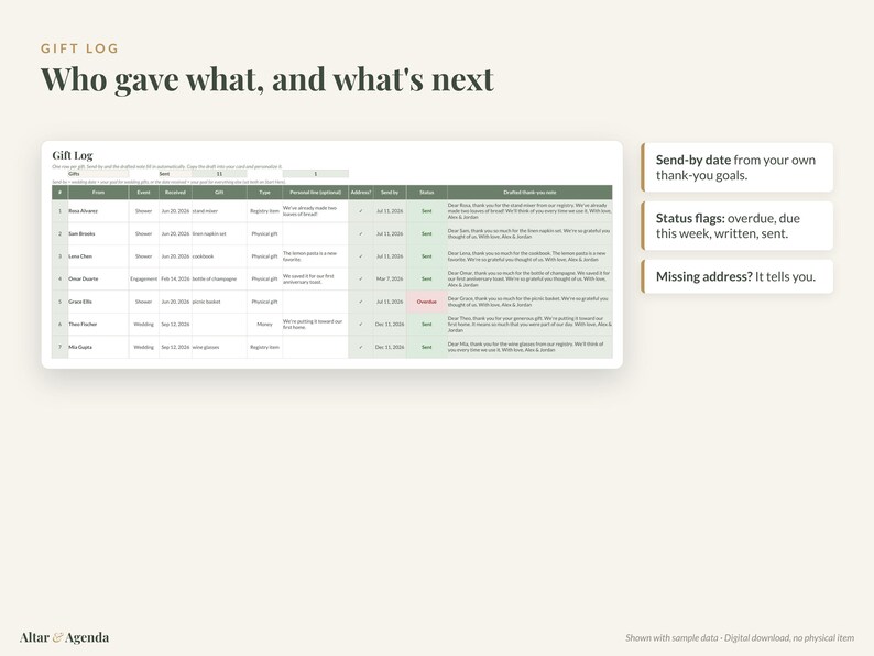 May include: A digital gift log spreadsheet template featuring columns for gift, event, received date, and status. The table includes sample data, with text boxes highlighting send-by dates, status flags, and address tracking features.