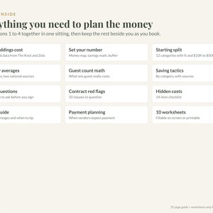 Peut inclure: Un guide de planification num&eacute;rique intitul&eacute; What's Inside: Everything you need to plan the money. Il pr&eacute;sente une grille de douze rectangles blancs d&eacute;taillant des sujets de budget de mariage comme les co&ucirc;ts, le nombre d'invit&eacute;s et les paiements.