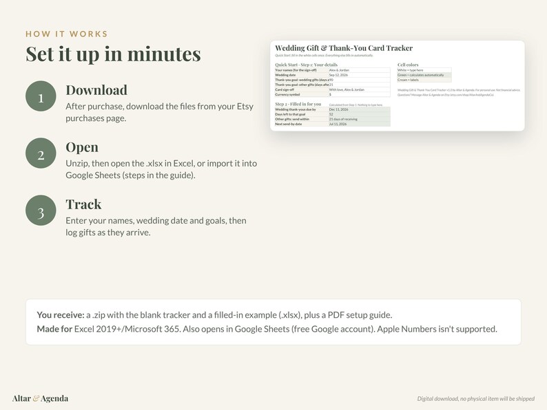 May include: A digital wedding gift and thank-you card tracker instructional graphic. It outlines a three-step process: download, open, and track. Includes a preview of the spreadsheet interface and a list of included files for Excel and Google Sheets.
