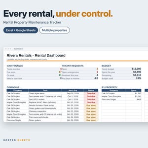 Foglio di calcolo per il monitoraggio della manutenzione degli immobili in affitto / Registro delle richieste del proprietario/inquilino / Lista di controllo per il cambio di inquilino / Costi di riparazione / Excel e Fogli Google