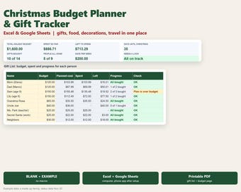May include: A digital Christmas Budget Planner & Gift Tracker spreadsheet for Excel and Google Sheets. It displays a summary dashboard with holiday budget totals and a detailed gift list table tracking individual spending, progress, and status for various recipients.