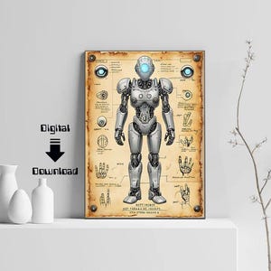 Könnte beinhalten: Eine Illustration im Vintage-Stil eines Roboters mit einem blauen Auge, beschriftet mit "Most Robot, 3017 Terra, Model 13, 17th Other Machine 8". Der Roboter ist in einem detaillierten anatomischen Diagramm dargestellt, wobei verschiedene Körperteile beschriftet sind.