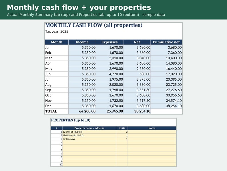 Rental Property Spreadsheet | Landlord Income & Expense Tracker ...