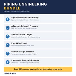 May include: A Piping Engineering Bundle featuring six Excel calculation spreadsheets. The list includes Pipe Deflection and Buckling, Allowable External Pressure, Virtual Anchor Length, Pipe Wheel Load, PE4710 Design Pressure, and Pneumatic Test Safe Distance.