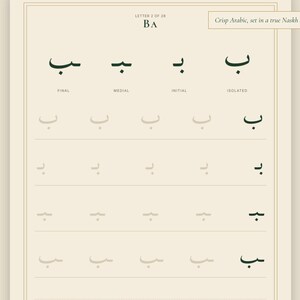 Op de afbeelding: Een educatieve poster getiteld Letter 2 of 28 BA, met de Arabische letter Ba in finale, mediale, initi&euml;le en ge&iuml;soleerde vormen. De tekst Crisp Arabic, set in a true Naskh typeface staat in een kader. De lay-out bevat rijen met oefenlijnen.