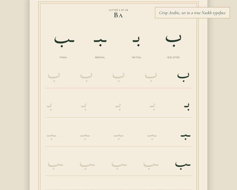 Op de afbeelding: Een educatieve poster getiteld Letter 2 of 28 BA, met de Arabische letter Ba in finale, mediale, initi&euml;le en ge&iuml;soleerde vormen. De tekst Crisp Arabic, set in a true Naskh typeface staat in een kader. De lay-out bevat rijen met oefenlijnen.