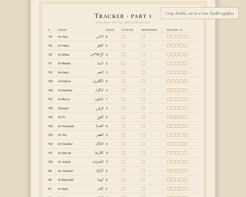 Juz Amma Tracker Printable for Kids, Juz 30 Quran Memorization Chart image 3