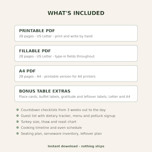 Thanksgiving Hosting Planner | Fillable & Printable Menu, Guest List, Grocery List, Cooking Timeline, Turkey Chart | Letter + A4 image 3