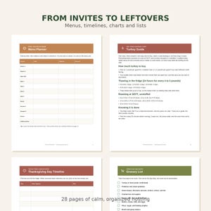 Thanksgiving Hosting Planner | Fillable & Printable Menu, Guest List, Grocery List, Cooking Timeline, Turkey Chart | Letter + A4 image 4