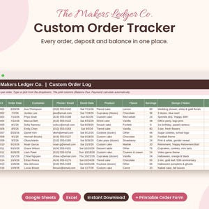 May include: A digital custom order tracker spreadsheet by The Makers Ledger Co. featuring columns for order details, customer info, event dates, products, flavors, servings, design notes, and pricing, with buttons for Google Sheets, Excel, and a printable form.