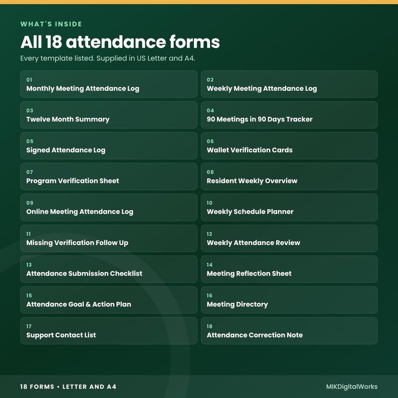 AA/NA Attendance Bundle, 18 Fillable Forms, Editable Word Templates ...