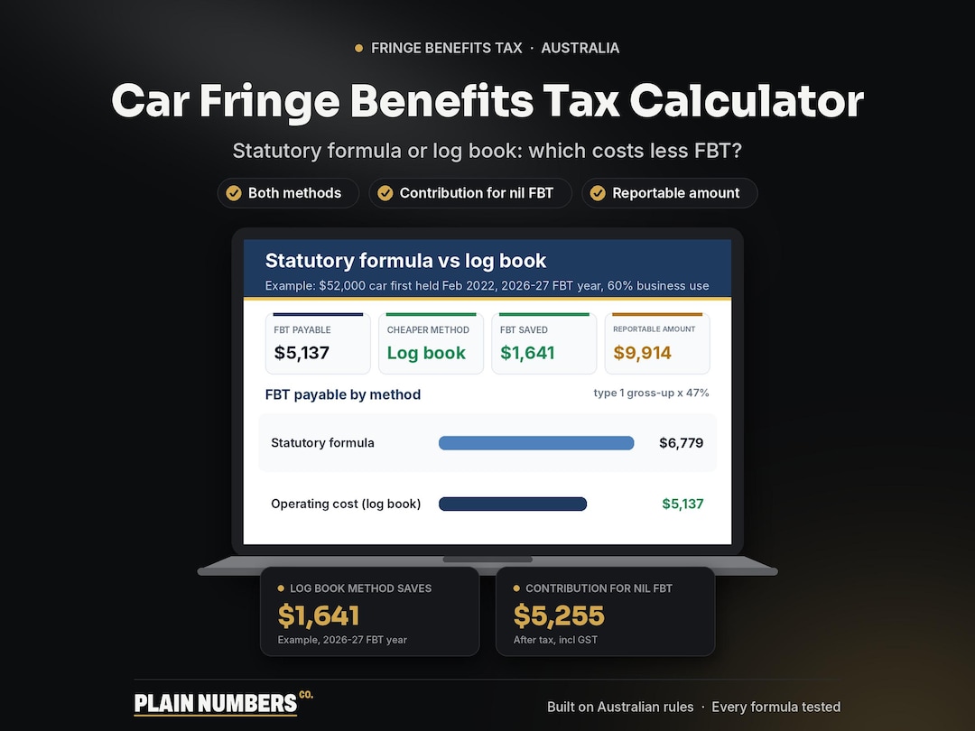 Car FBT Calculator Australia, Fringe Benefits Tax, Statutory Formula Vs ...
