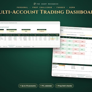 May include: A digital multi-account trading dashboard spreadsheet interface featuring two windows. One window displays account summaries and performance metrics, while the other shows a monthly profit and loss calendar with green and red cells.