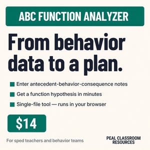 May include: The ABC Function Analyzer is a digital tool for behavior data. Text reads: From behavior data to a plan. Enter antecedent-behavior-consequence notes, get a function hypothesis in minutes, and use this single-file tool in your browser.