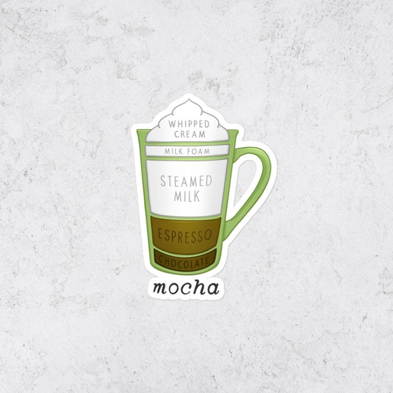 Mocha Recipe Sticker Waterproof Espresso Vinyl Decal for Mugs Laptops and Tablets Barista Gift for Coffee Lovers