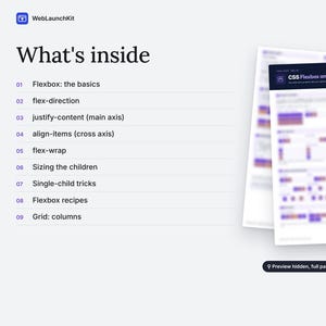 May include: A digital product information sheet titled What's inside, listing nine CSS topics including Flexbox basics, flex-direction, justify-content, align-items, flex-wrap, sizing, tricks, recipes, and grid columns, with a blurred document preview.