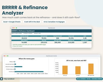 BRRRR Calculator, BRRRR Method Deal Analyzer Spreadsheet, Cash Out Refinance Calculator, Rental Property ARV, Excel Google Sheets