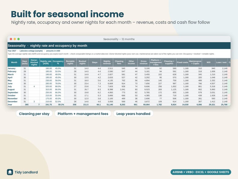 Airbnb Deal Analyzer Spreadsheet: Short-Term Rental Investment Calculator and Rental Arbitrage, Excel Sheets image 3