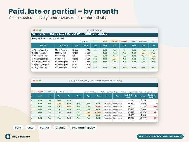 May include: A digital rent tracking spreadsheet titled Paid, late or partial &ndash; by month. It displays a color-coded grid for tenants, properties, and monthly payment statuses including Paid, Late, Partial, Unpaid, Due, and Upcoming.