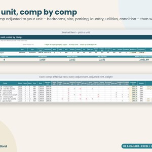 Rent Comps Spreadsheet, Market Rent Analysis for Landlords, Rent Increase Calculator, Rental Pricing Tool, Excel Google Sheets immagine 2