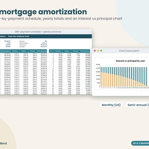 Rental Property Investment Analyzer Spreadsheet, Cash Flow & Cap Rate Calculator, Cash on Cash, DSCR, Mortgage Amortization, Excel Sheets image 3