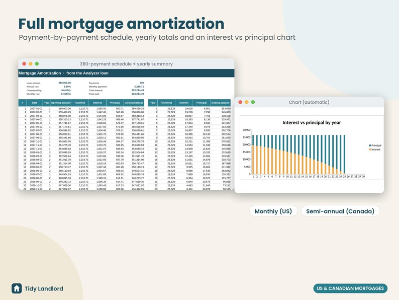 Rental Property Investment Analyzer Spreadsheet, Cash Flow & Cap Rate Calculator, Cash on Cash, DSCR, Mortgage Amortization, Excel Sheets image 3