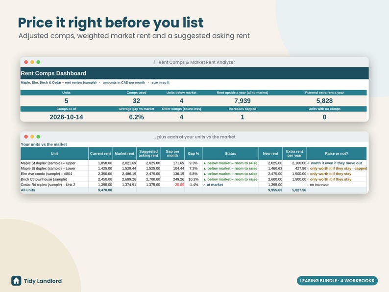 Pakket voor verhuurders: verhuur en huurprijsbepaling, huurvergelijkingsanalyse, leegstandsmonitor, huurderscreening, huurmonitor (Excel, Google Sheets) afbeelding 3
