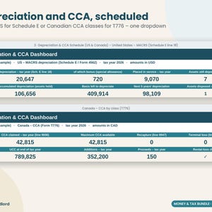May include: A digital dashboard titled Depreciation and CCA, scheduled, displaying US MACRS and Canadian T776 tax data. The interface features two sections with tables showing financial figures for tax year 2026 in USD and CAD currencies.