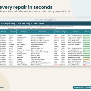 Landlord Maintenance Log & Security Deposit Tracker, Move In Move Out Inspection Checklist, Repair Log, Vendor List, Excel Google Sheets image 3