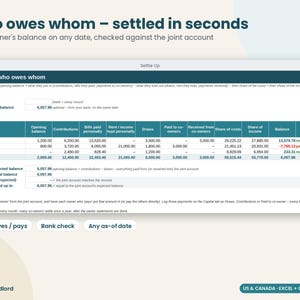 May include: A digital spreadsheet interface titled Settle Up, displaying a table with columns for owner balances, contributions, bills, and income. The text reads Who owes whom - settled in seconds, with rows for Alex, Jordan, and Sam, and a Tidy Landlord logo at the bottom.