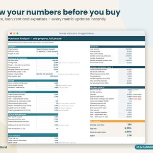 Rental Property Investment Analyzer Spreadsheet, Cash Flow & Cap Rate Calculator, Cash on Cash, DSCR, Mortgage Amortization, Excel Sheets image 2
