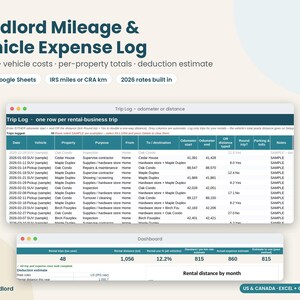Spreadsheet voor kilometerregistratie verhuurder, tracker voor autokosten verhuur, kilometerregistratie IRS & CRA km, Schema E, T776, Excel Google Sheets