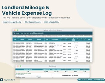 Landlord Mileage Log Spreadsheet, Rental Property Vehicle Expense Tracker, IRS Mileage & CRA km, Schedule E, T776, Excel Google Sheets