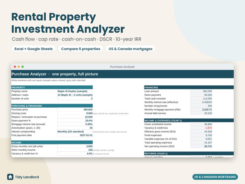 Rental Property Investment Analyzer Spreadsheet, Cash Flow & Cap Rate Calculator, Cash on Cash, DSCR, Mortgage Amortization, Excel Sheets image 1