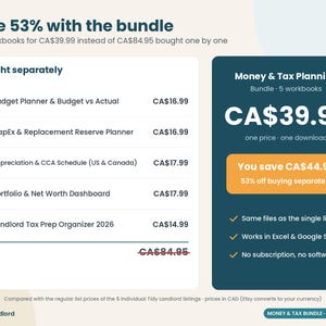 May include: A digital bundle of five workbooks titled Budget Planner & Budget vs Actual, CapEx & Replacement Reserve Planner, Depreciation & CCA Schedule, Portfolio & Net Worth Dashboard, and Landlord Tax Prep Organizer 2026 for CA$39.99.