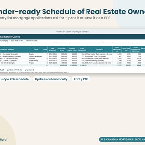 Rental Property Portfolio Tracker Spreadsheet, Real Estate Net Worth & Equity Dashboard, Mortgage Balance, Cash Flow, Excel Google Sheets image 7