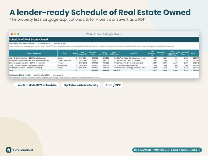 Rental Property Portfolio Tracker Spreadsheet, Real Estate Net Worth & Equity Dashboard, Mortgage Balance, Cash Flow, Excel Google Sheets image 7