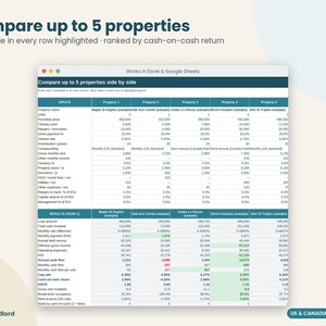 Rental Property Investment Analyzer Spreadsheet, Cash Flow & Cap Rate Calculator, Cash on Cash, DSCR, Mortgage Amortization, Excel Sheets image 5