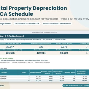 Rental Property Depreciation Schedule, MACRS & CCA Calculator, Landlord Tax Spreadsheet, Schedule E, T776, Excel Google Sheets image 1