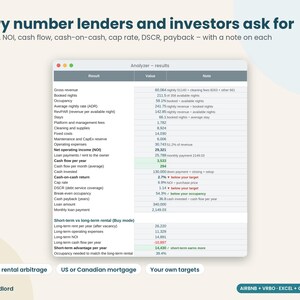 Airbnb Deal Analyzer Spreadsheet: Short-Term Rental Investment Calculator and Rental Arbitrage, Excel Sheets image 2