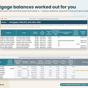 Rental Property Portfolio Tracker Spreadsheet, Real Estate Net Worth & Equity Dashboard, Mortgage Balance, Cash Flow, Excel Google Sheets image 3