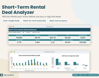 Short Term Rental Calculator, Airbnb Deal Analyzer Spreadsheet, VRBO Investment Calculator, Rental Arbitrage, Excel Google Sheets