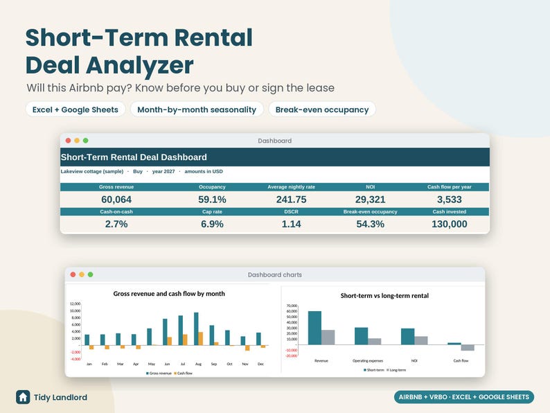 Airbnb Deal Analyzer Spreadsheet: Short-Term Rental Investment Calculator and Rental Arbitrage, Excel Sheets image 1
