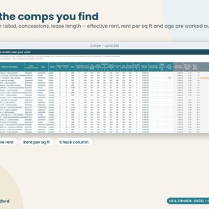 Rent Comps Spreadsheet, Market Rent Analysis for Landlords, Rent Increase Calculator, Rental Pricing Tool, Excel Google Sheets immagine 6
