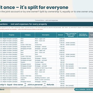 May include: A digital spreadsheet titled Transactions - rent and expenses for every property, featuring columns for date, property, category, description, amount, paid by, split, and type. The header reads Log it once &ndash; it's split for everyone.