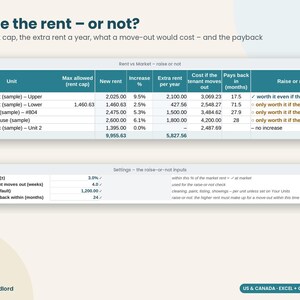 Rent Comps Spreadsheet, Market Rent Analysis for Landlords, Rent Increase Calculator, Rental Pricing Tool, Excel Google Sheets immagine 5